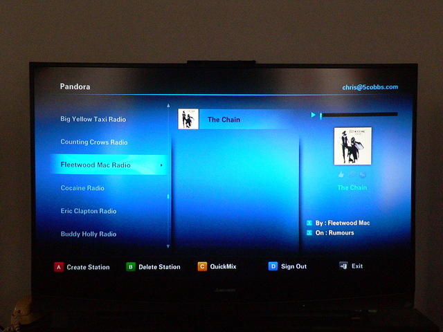 Pandora on Blu-ray